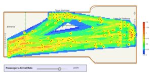 Simulation and Heatmap model to visualise passenger density